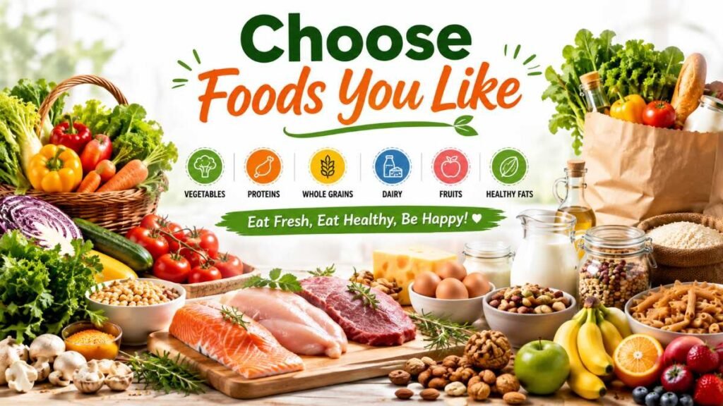 best way to plan meals for the week healthy ingredients